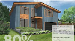 Risebrough 80% Energy Savings sustainable to