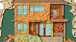 The Five Foundational Cornerstones of the custom builder business