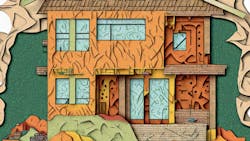 The Five Foundational Cornerstones of the custom builder business The Five Foundational Cornerstones of the custom builder business