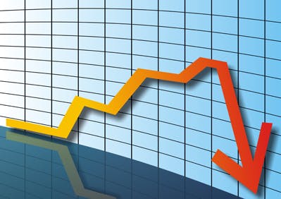 670c2f09b16b5c00ec7a5106 Negative20chart 1