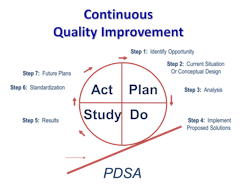 670c2f565f7542108eb99361 Pdsa 670c2f565f7542108eb99361 Pdsa