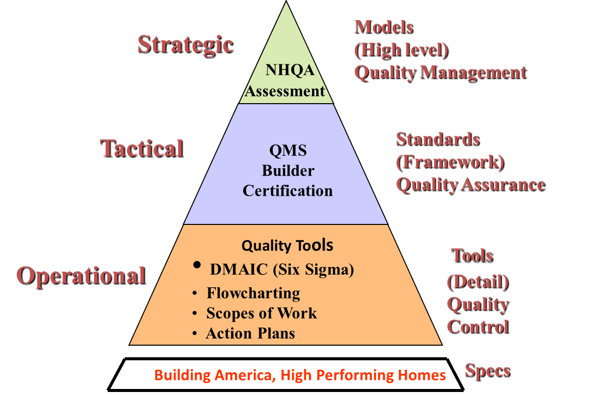 670c2f5768e9c1de6b2e5666 Sto