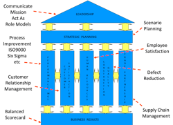 670c2f580a638bc5d68701ef House20of20quality20and20connections 670c2f580a638bc5d68701ef House20of20quality20and20connections