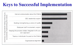 670c2f586510957f0cd114ac Success20implementation 670c2f586510957f0cd114ac Success20implementation