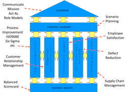 670c2f595f75423fa2b99367 House20of20quality20and20connections 0 670c2f595f75423fa2b99367 House20of20quality20and20connections 0