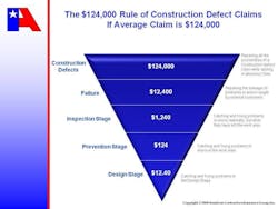 670c2f59c7e8333109f5ec74 Rule20of20defects 670c2f59c7e8333109f5ec74 Rule20of20defects