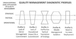 670c2f60151d9beed48ee1ef Profiles 670c2f60151d9beed48ee1ef Profiles