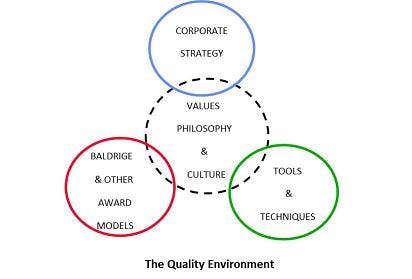 670c2f60c7e83303e0f5ec8b Small20environment