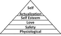 670c2f615f75422794b9938c Maslow 670c2f615f75422794b9938c Maslow