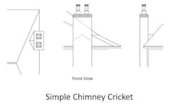 670c2f7168e9c1e13d2e56cd Cricket 670c2f7168e9c1e13d2e56cd Cricket