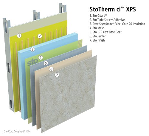 670c30c66f422a2d85511c80 Stotherm20ci20xps