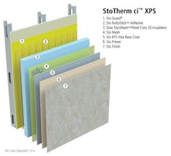 670c30c66f422a2d85511c80 Stotherm20ci20xps 670c30c66f422a2d85511c80 Stotherm20ci20xps