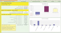Home-builder-tax-accounting-methods-graphic-of-spread-sheet Home-builder-tax-accounting-methods-graphic-of-spread-sheet
