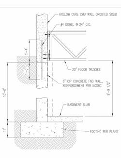 natural disaster masonry framing detail by Bost Custom Homes Cary NC natural disaster masonry framing detail by Bost Custom Homes Cary NC