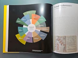 larry booth total performance compass larry booth total performance compass