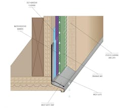 TROUBLE-FREE STUCCO OVERHANGS TROUBLE-FREE STUCCO OVERHANGS