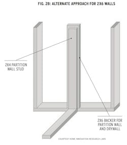 alternate approach for 2x6 walls alternate approach for 2x6 walls