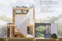 Diagram showing performance features in Cupertino home Diagram showing performance features in Cupertino home